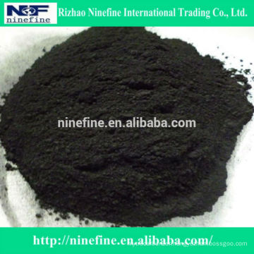 natural flake graphite powder price